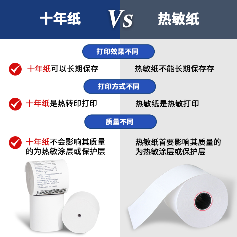 热敏纸与十年纸的区别是什么？